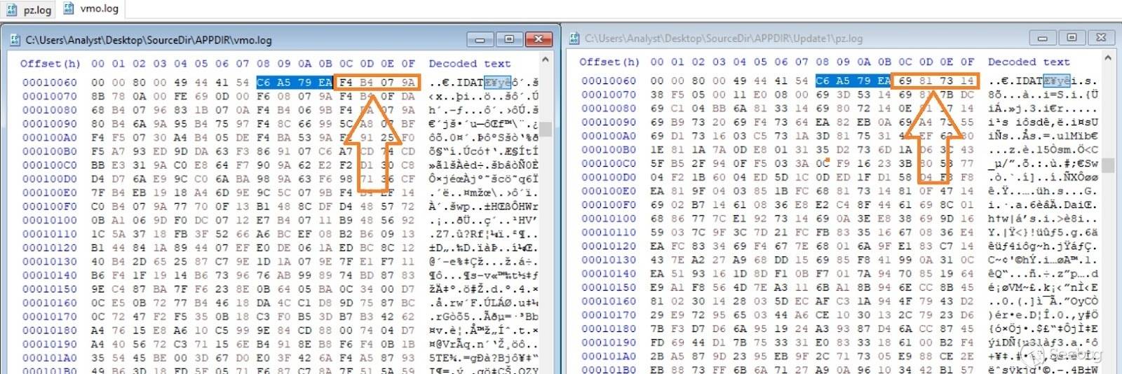 利用新的 IDAT Loader 执行信息窃取程序分析