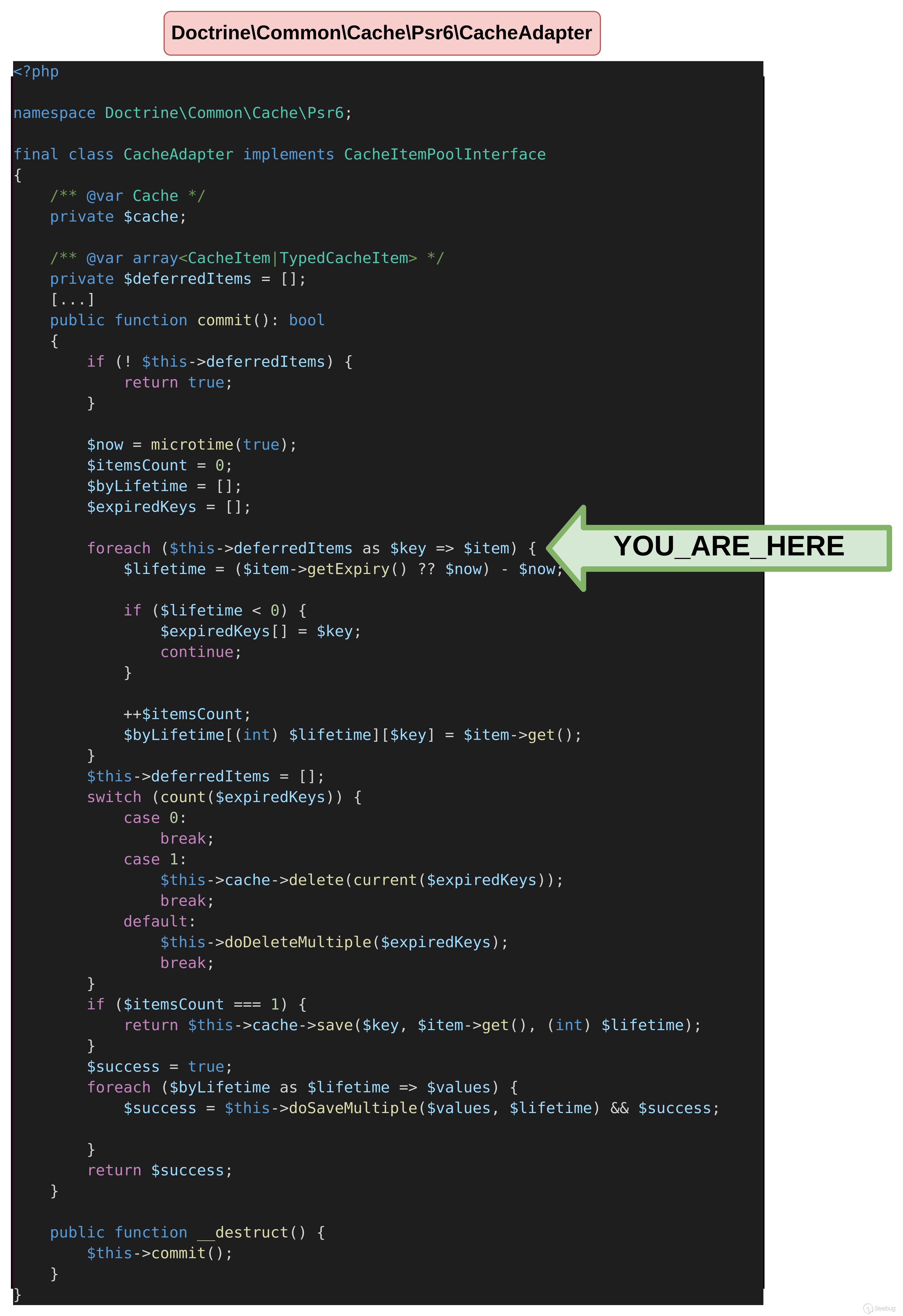 在通用 Symfony 包中寻找 POP 链(下)