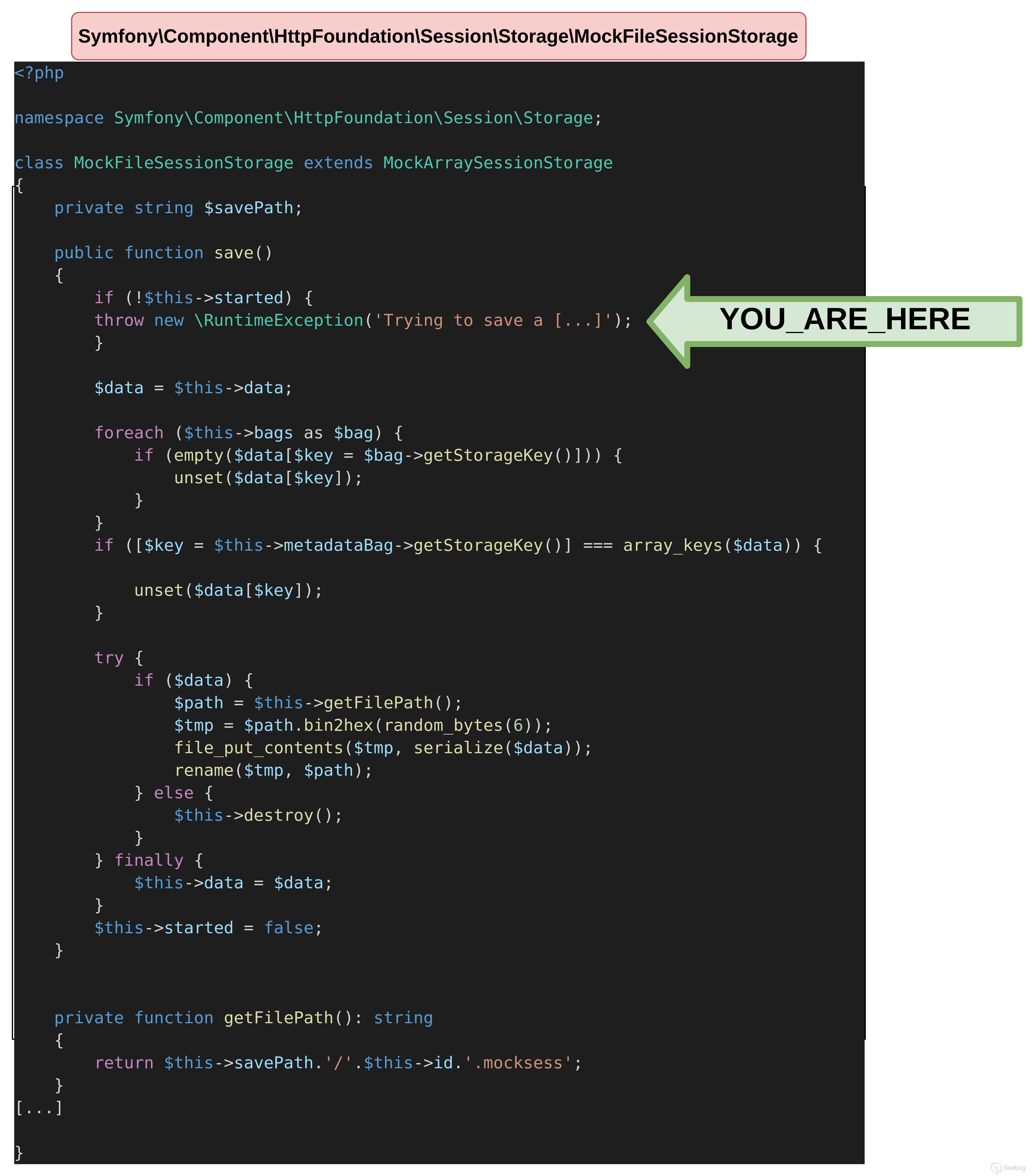 在通用 Symfony 包中寻找 POP 链(下)